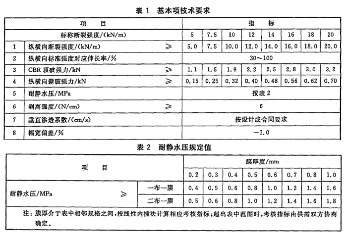 参数表.jpg